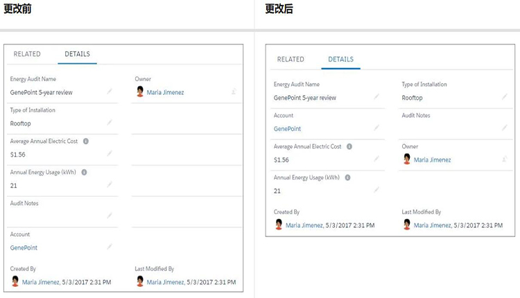Salesforce開發(fā)