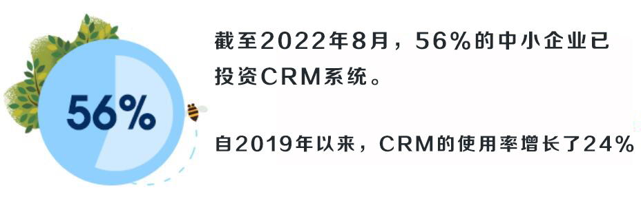 中小企業(yè)CRM管理系統(tǒng)