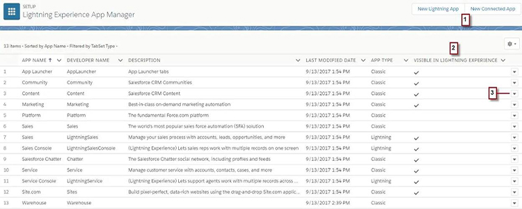 Salesforce開發(fā)