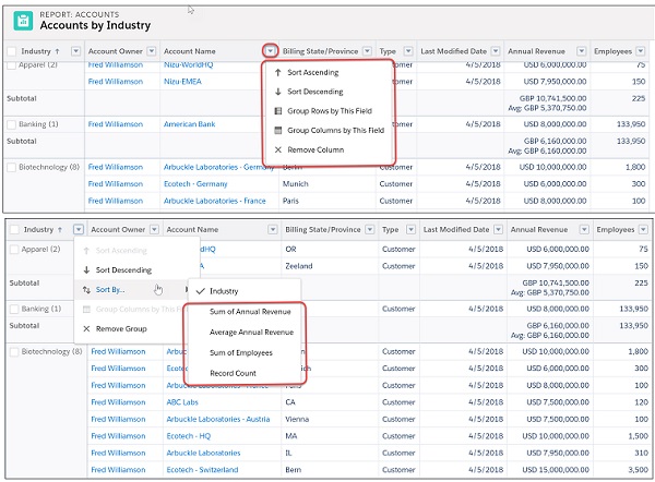 Salesforce 報(bào)表和儀表板