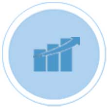 CRM系統(tǒng)咨詢-有效