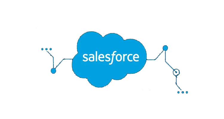 Salesforce開(kāi)發(fā)