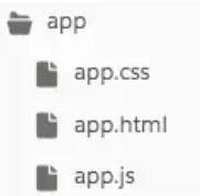 Salesforce開發(fā)