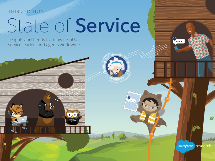 Salesforce服務(wù)狀態(tài)報告